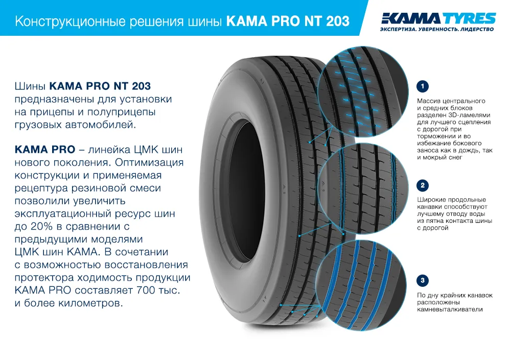 ЦМК шины KAMA PRO NT 203  в Светлом